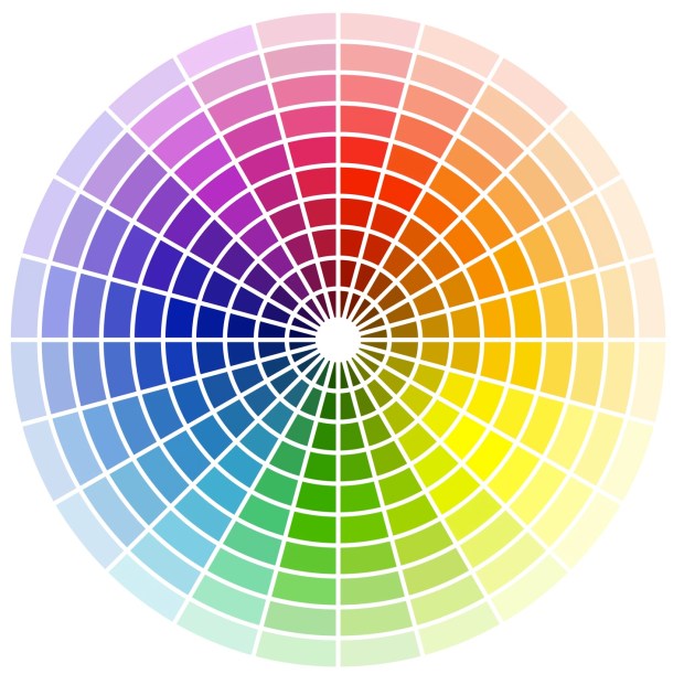 Colour wheel